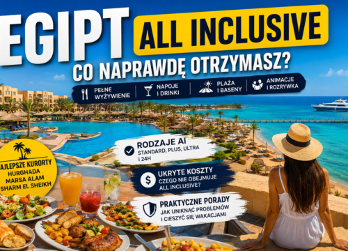 Egipt All Inclusive – Co Naprawdę Otrzymasz? Kompletny Przewodnik po Wakacjach w Egipcie